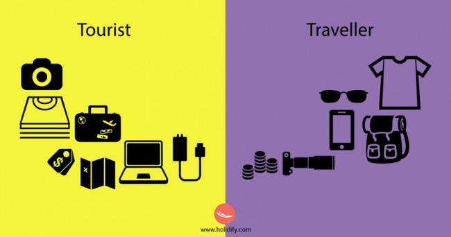 What type of person are you - a tourist or a traveler?