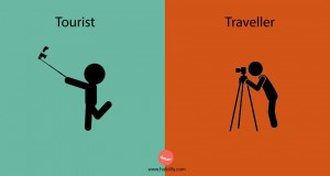 What type of person are you - a tourist or a traveler?